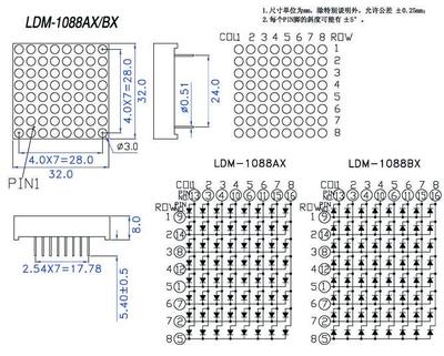 LDM-1088AXBX