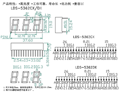 LDS-5362CXDX
