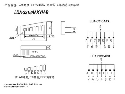 LDA-3316AAXABX