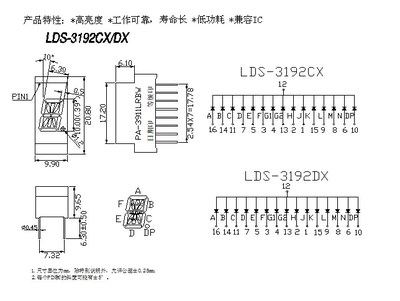 LDS-3192CXDX
