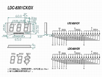 LDC-8301CXDX