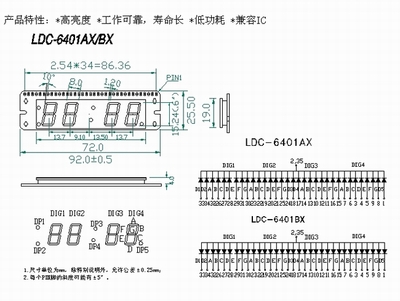LDC-6401AXBX