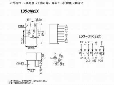 LDS-3102ZX 