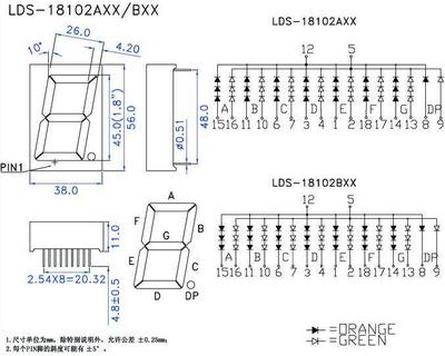 LDS-18102AXXBXX