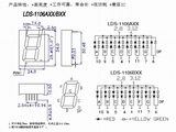 LDS-1106AXXBXX