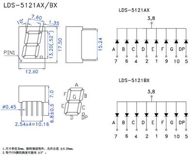 LDS-5121AXBX