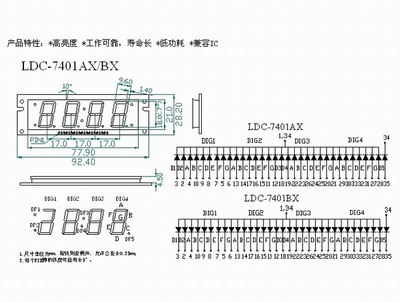 LDC-7401AXBX