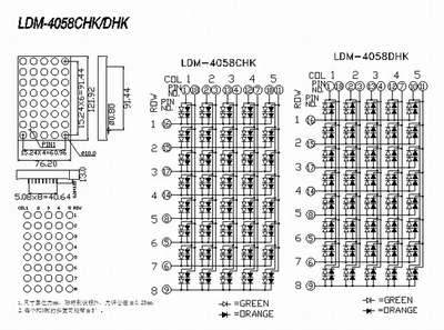 LDM-4058CHKDHK
