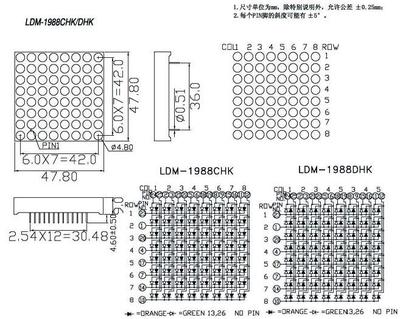 LDM-1988CHKDHK