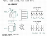 LDS-3105AXBX