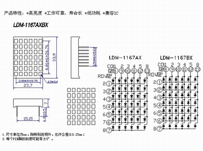 LDM-1167AXBX