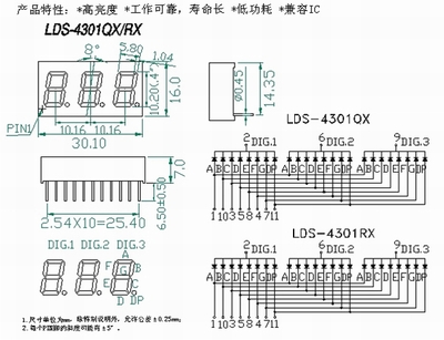LDS-4301QXRX