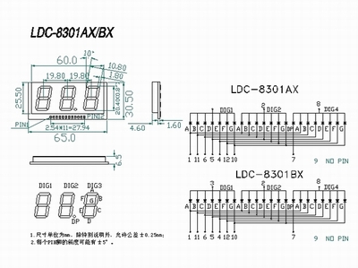LDC-8301AXBX