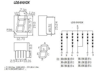 LDS-5101CXDX