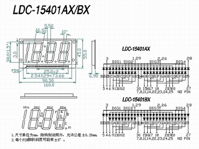 LDC-15401AXBX