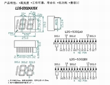 LDS-5302AXBX