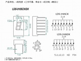 LDS-3105CXDX
