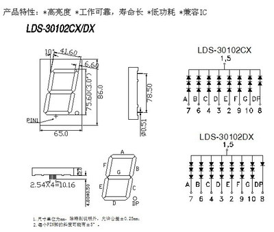 LDS-30102CXDX