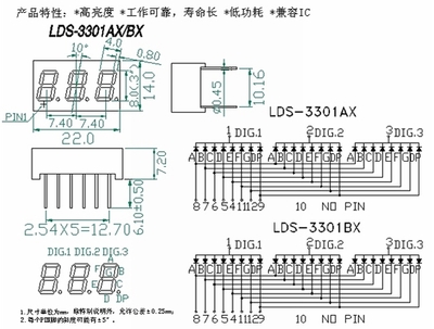 LDS-3301AXBX