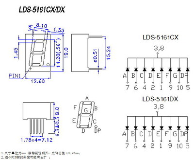 LDS-5161CXDX