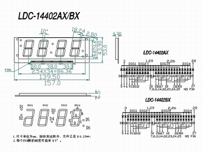 LDC-14402AXBX