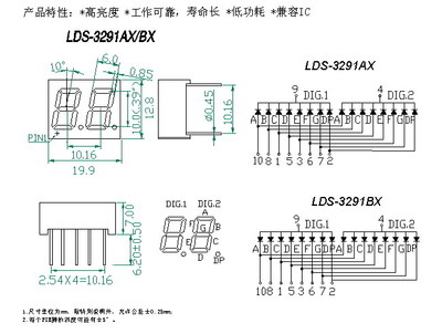 LDS-3291AXBX