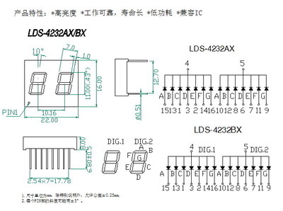 LDS-4232AXBX