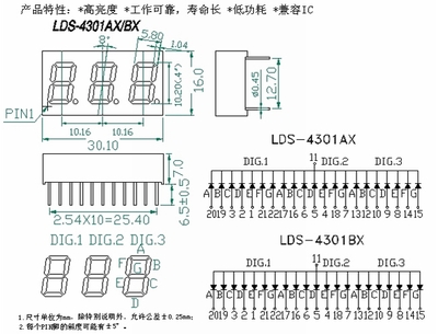 LDS-4301AXBX
