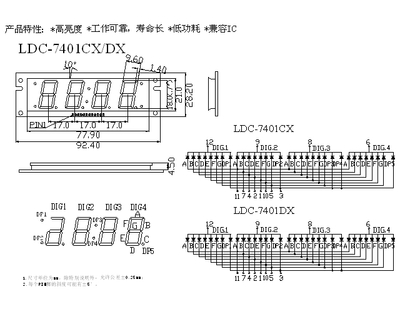 LDC-7401CXDX