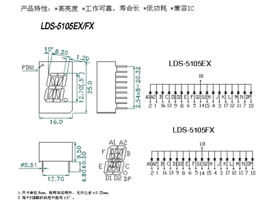 LDS-5105EXFX