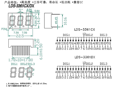 LDS-3361CXDX