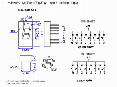 LDS-3101EXFX